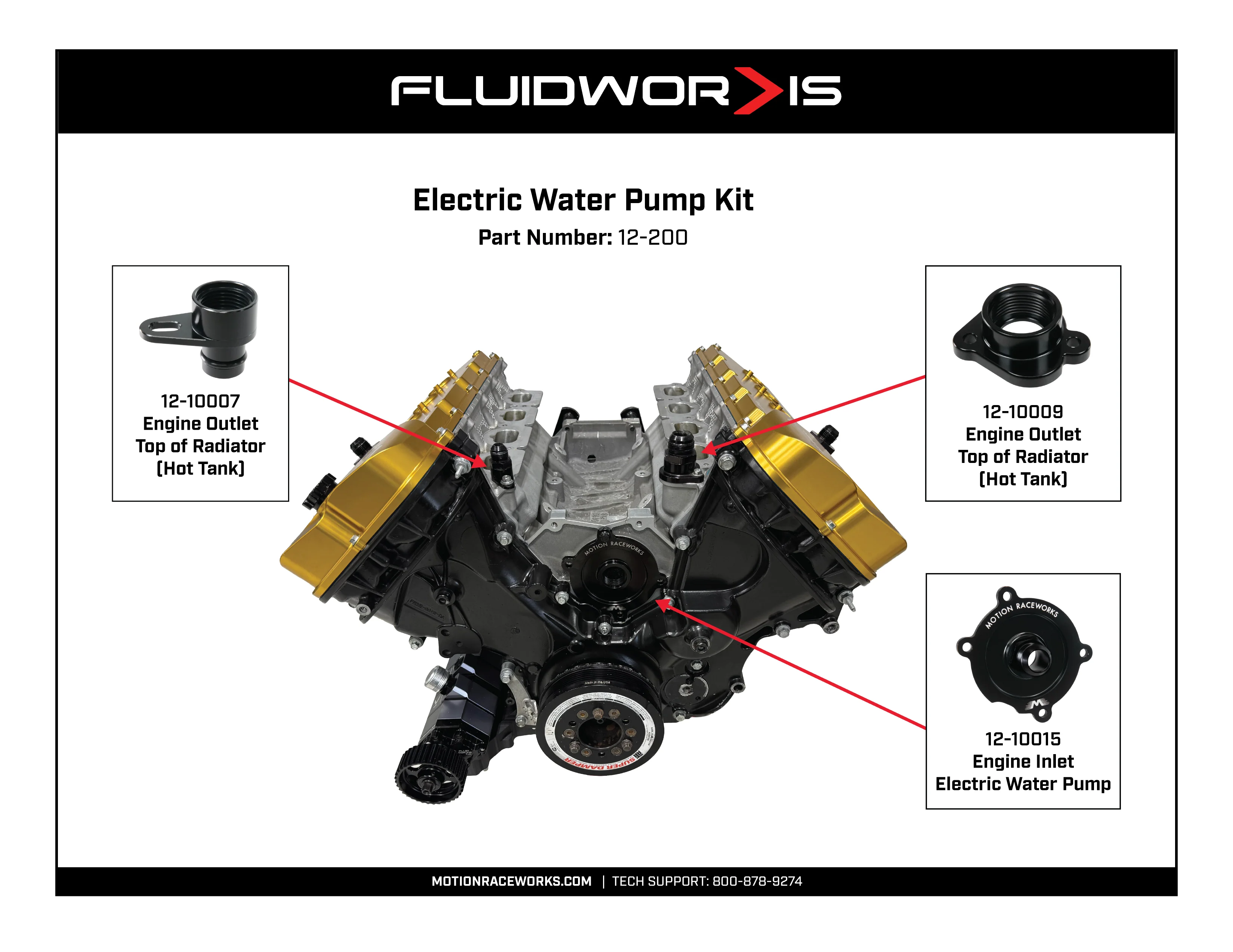 Motion Raceworks Coyote Billet Water Pump to AN Adaptor (Cylinder Head) - Image 5