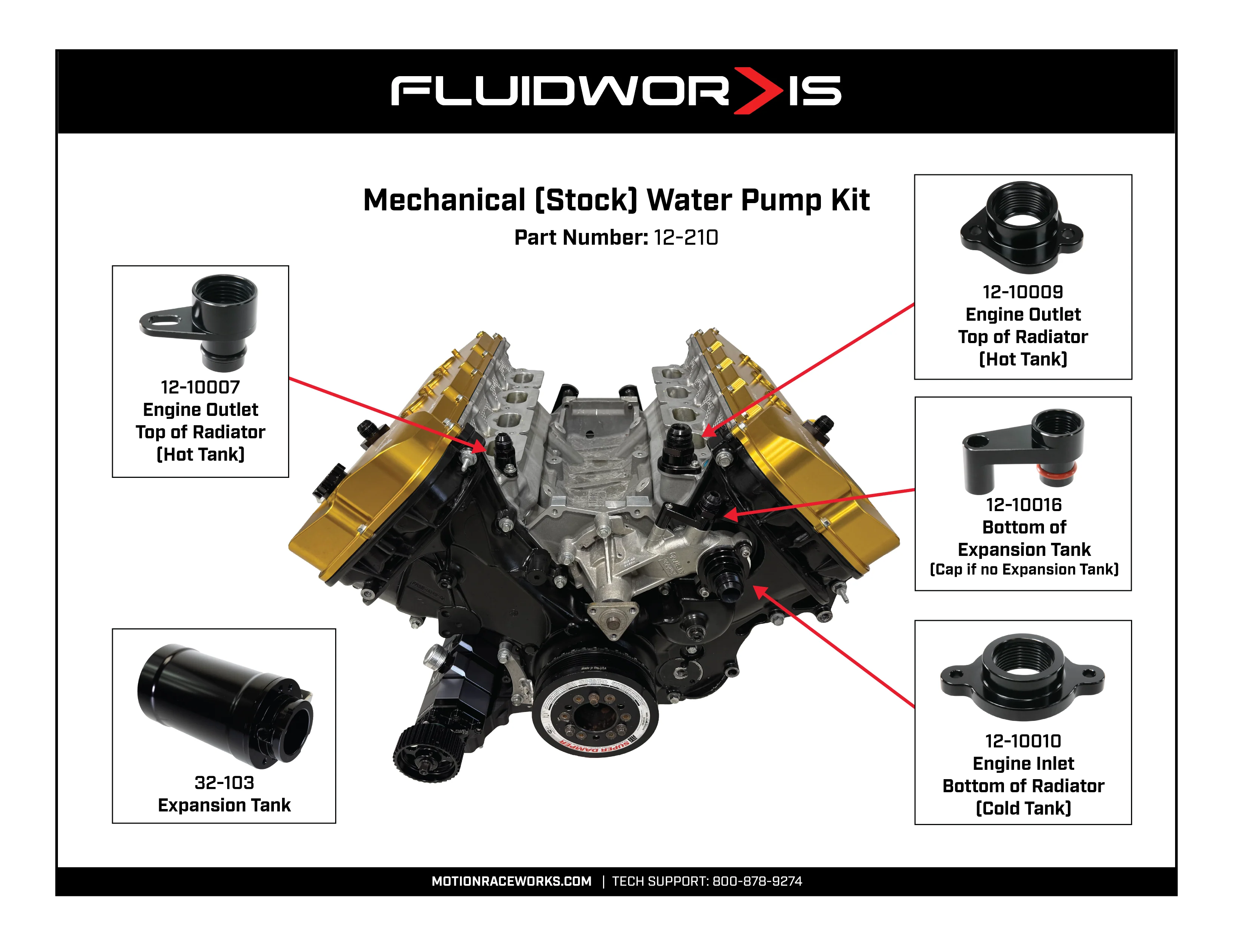 Motion Raceworks Coyote Billet Water Pump to AN Adaptor (Water Pump) - Image 3