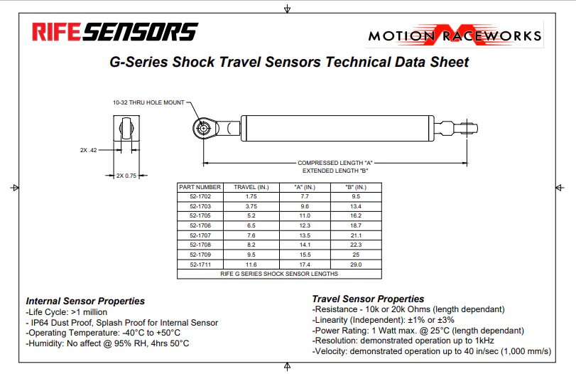 RIFE G-Series 11.5" Shock Travel Sensor 52-1711 - Image 7