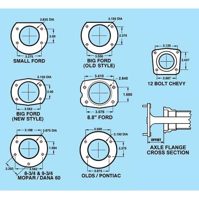 Sportsman HD (Big Ford Old Housing Ends) F3 4 piston Drag Brake Kit - Image 2